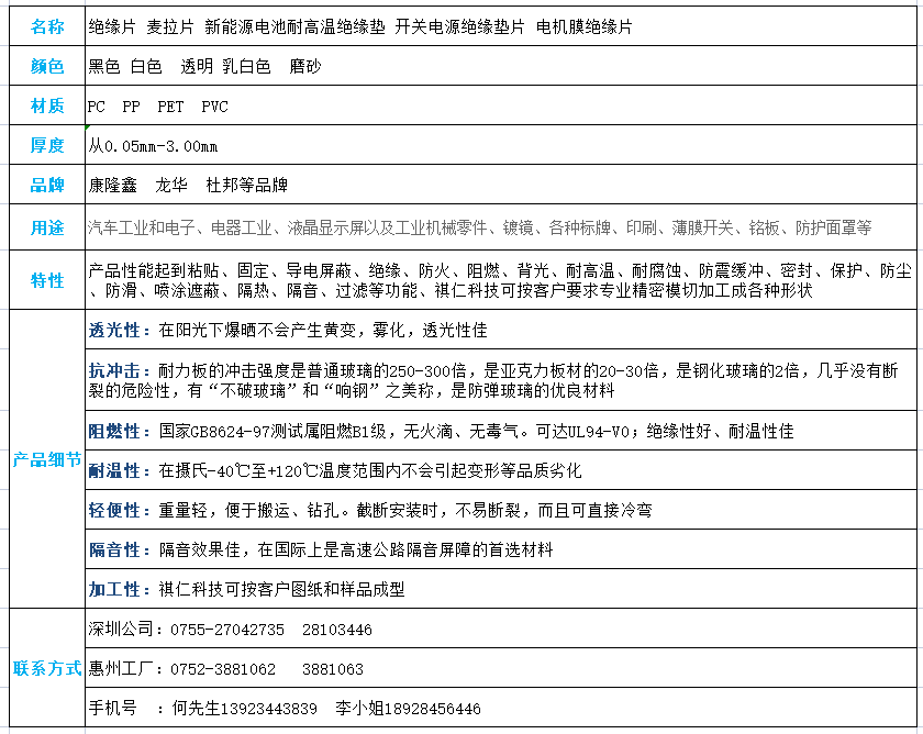 PC规格书.png